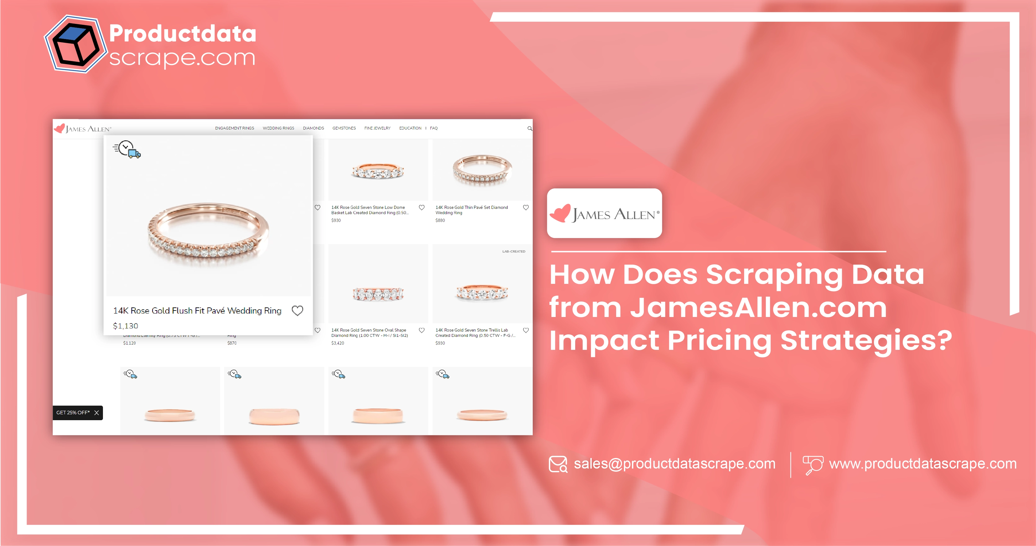How Does Scraping Data from JamesAllen.com Impact Pricing Strategies-01